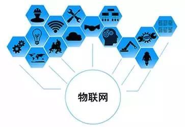 把握未來脈搏 2018高考選專業，戰略性新興產業之物聯網應用服務