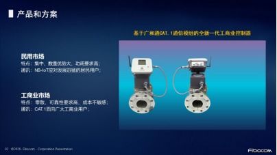 廣和通Cat 1模組線上推介會圓滿落幕，加速布局中速率物聯網市場新格局